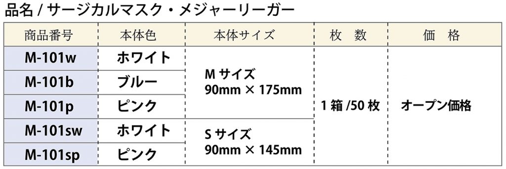 サージカルマスク・メジャーリーガーのサイズ表、料金表