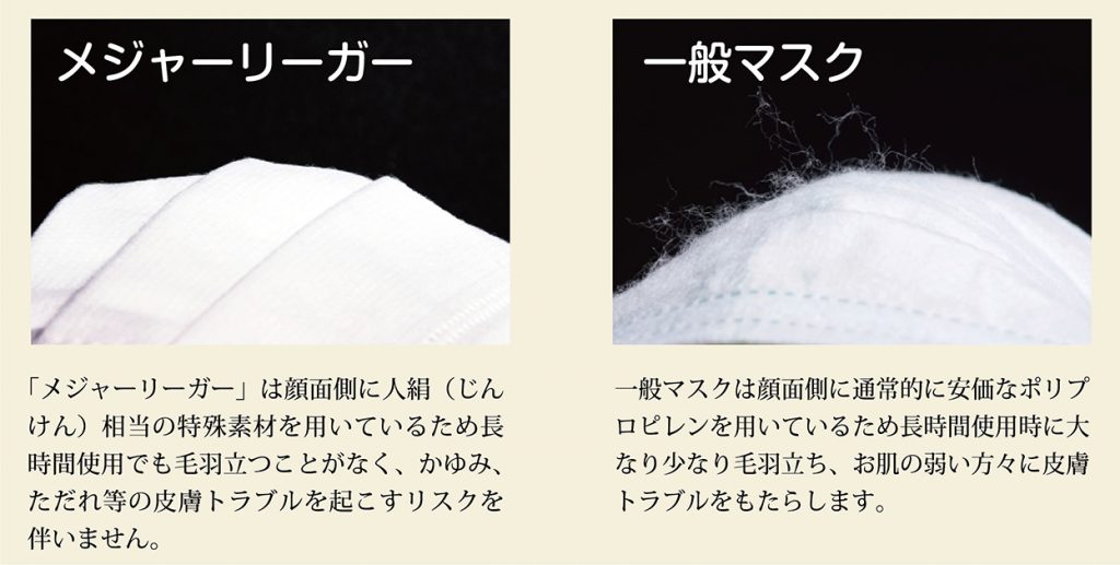 サージカルマスク・メジャーリーガーと一般のマスクの比較。毛羽立つことがない。