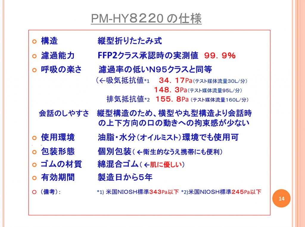 PM-HY8220 の仕様