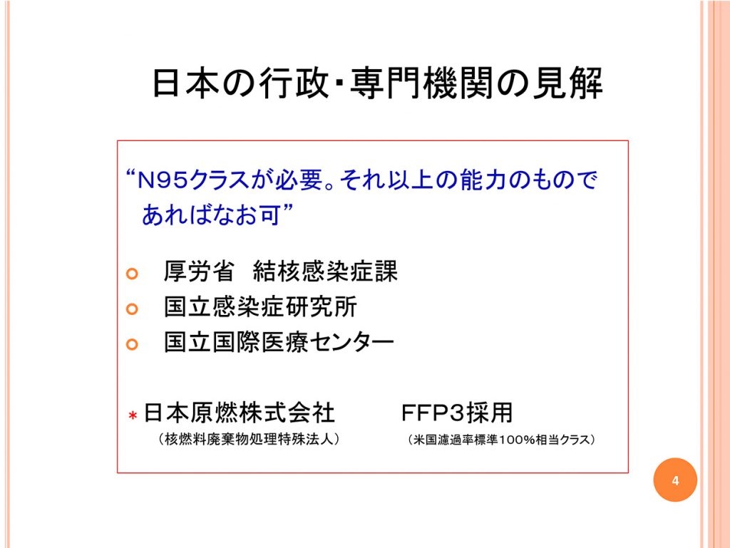 微粒子レスピレータご案内PM-HY8220